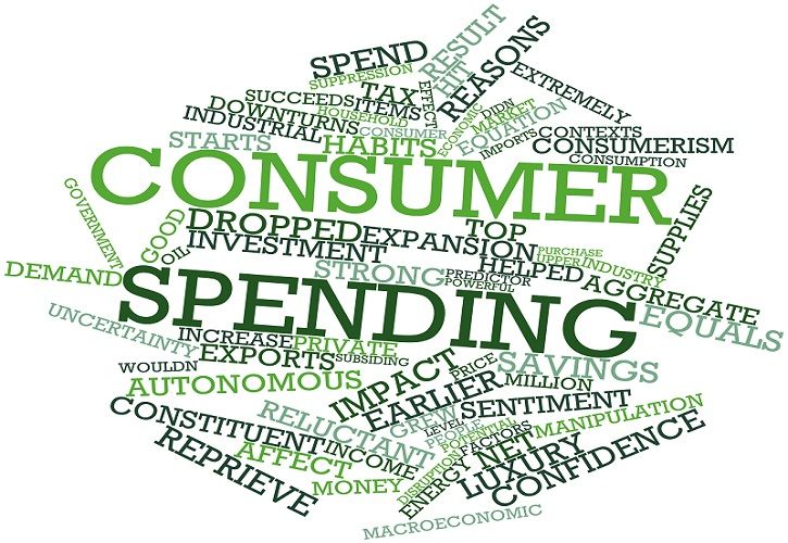 AdobeStock consumer spending wordcloud