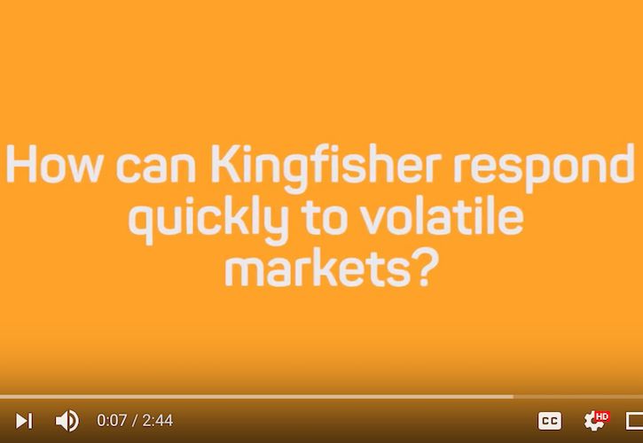Karen Witts - volatile markets