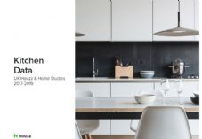 UK Houzz 2017-2019 Studies Kitchen Data 725 x 500.jpg