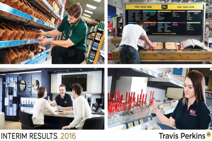 TP Results Presentation