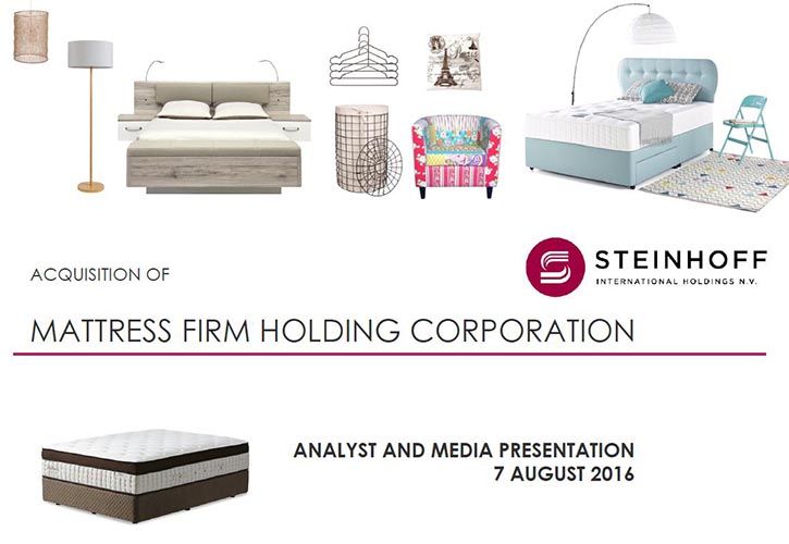 Steinhoff Mattress-Firm Acquisition Presentation 725 x 500