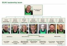 BUKI Leadership Team