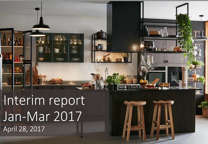 Nobia Q1 2017 Presentation image