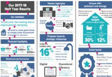 Infographic image
