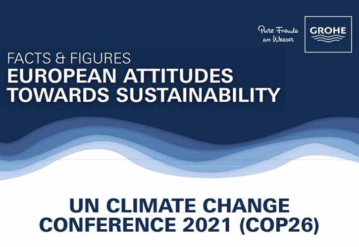 Grohe Climate change facts and figures 1