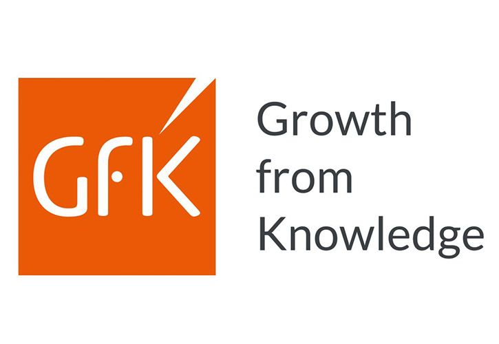 GfK Growth From Knowledge