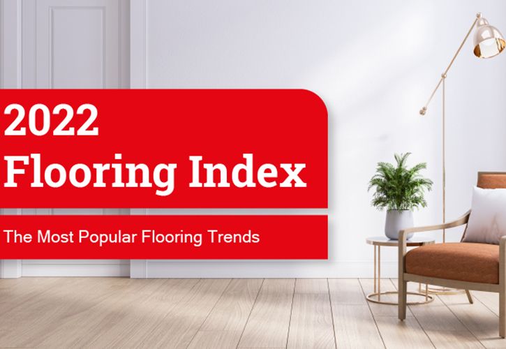 2022 flooring index