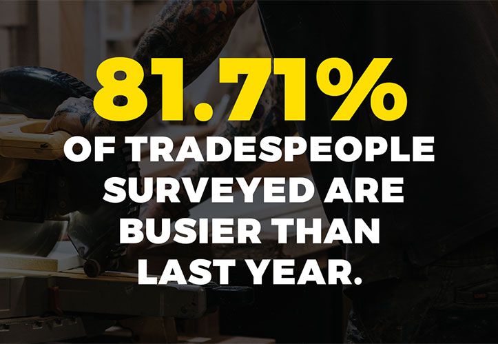 On The Tools busier-tradespeople-graphic