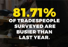 On The Tools busier-tradespeople-graphic