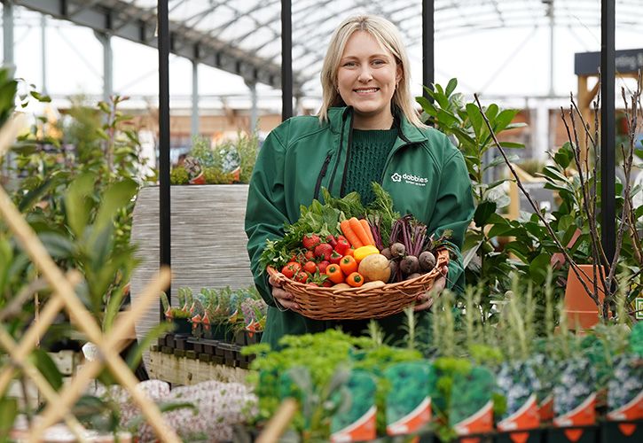 Dobbies Garden Centres GYO research c Stewart Attwood Photography