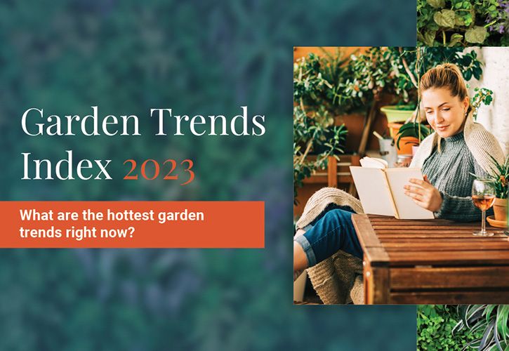Garden Trends Index 2023
