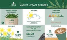 HTA September 23