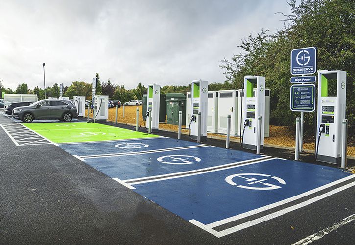 Dobbies_Leicester_Gridserve