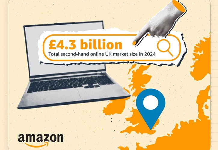 Amazon £4.3 bn pre-owned market value