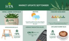HTA September 2025