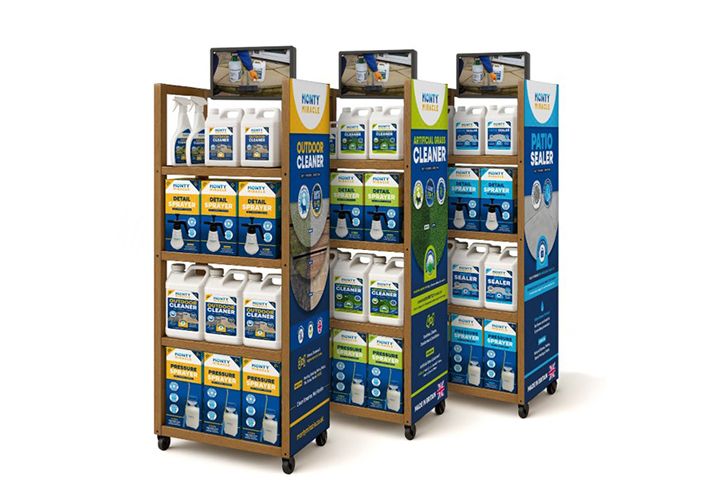 Monty Miracle FDSU Collection