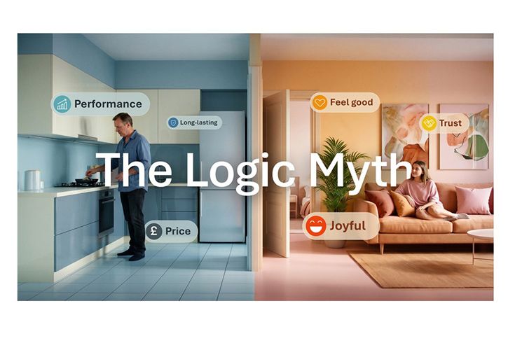 The Logic Myth research report 725