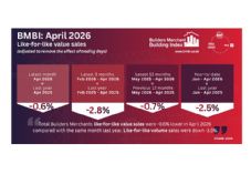 BMBI April 2026