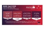 BMBI April 2026