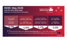 BMBI May 2026