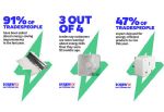 Screwfix
