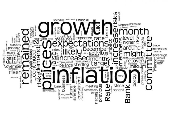 Inflation