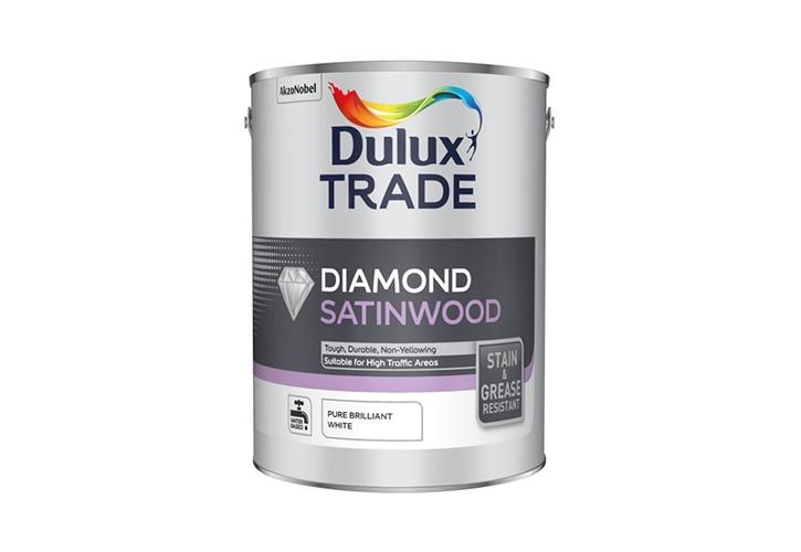 Dulux Water-based 725 x 500.jpg