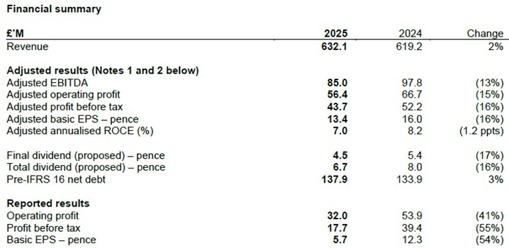 /live/news/wysiwyg/16032026 Marshalls.jpg
