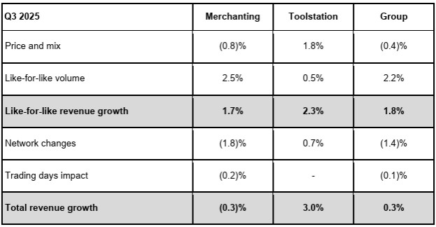 /live/news/wysiwyg/16102025 TP 1.jpg
