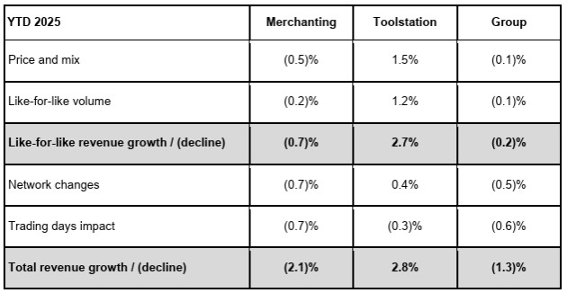 /live/news/wysiwyg/16102025 TP 2.jpg