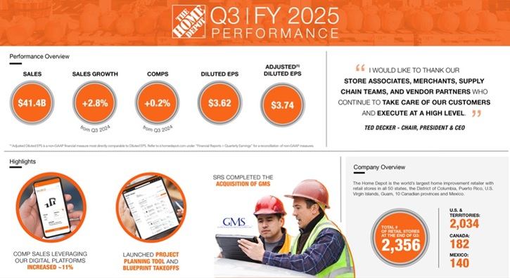 /live/news/wysiwyg/19112025 THD 725.jpg