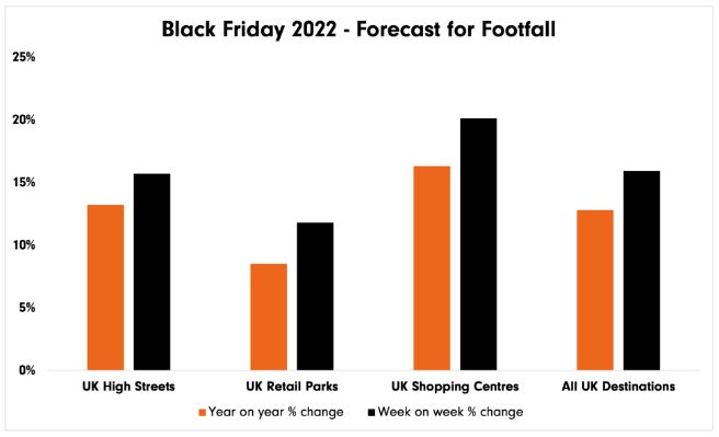 /live/news/wysiwyg/22-11-2022 Springboard Black Friday 1.JPG