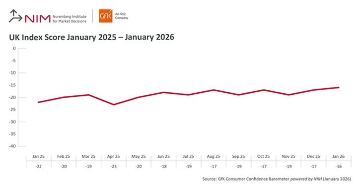 /live/news/wysiwyg/230126 GfK.jpg