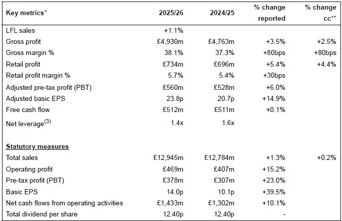 /live/news/wysiwyg/24032026 KGF 1.jpg