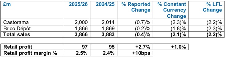/live/news/wysiwyg/24032026 KGF France 725.jpg