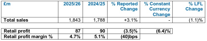 /live/news/wysiwyg/24032026 KGF Poland.jpg