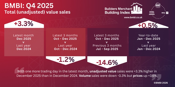 /live/news/wysiwyg/25032026 BMBI 2.jpg