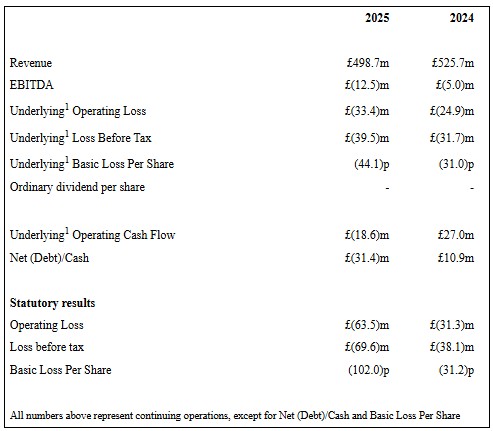 /live/news/wysiwyg/2503226 Headlam.jpg