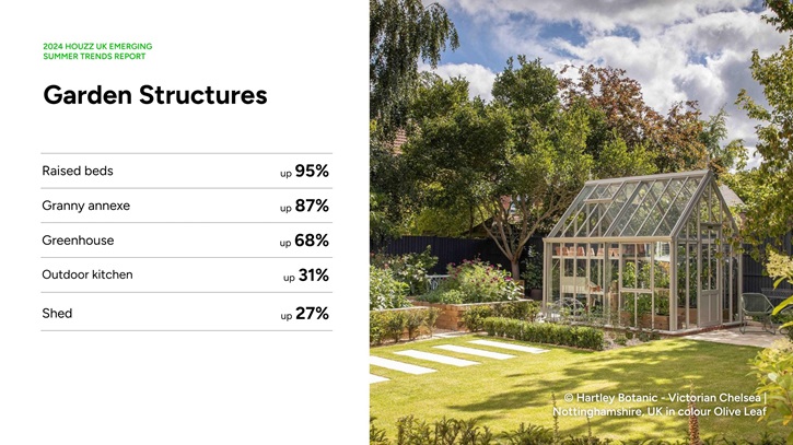 /live/news/wysiwyg/3 Garden Structures.jpg