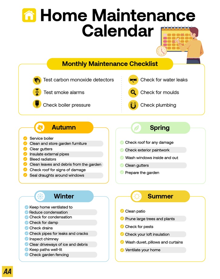 /live/news/wysiwyg/725 The AA Home Maintenance Calendar.jpg
