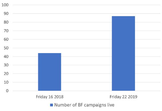 /live/news/wysiwyg/BF chart.JPG