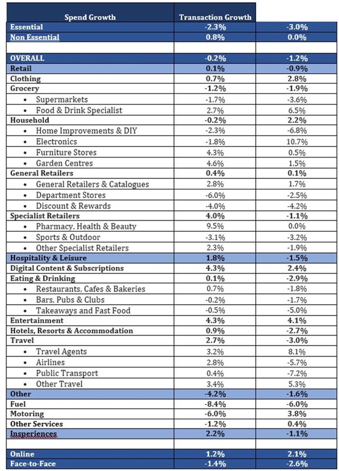 /live/news/wysiwyg/Barclays 301225 .jpg