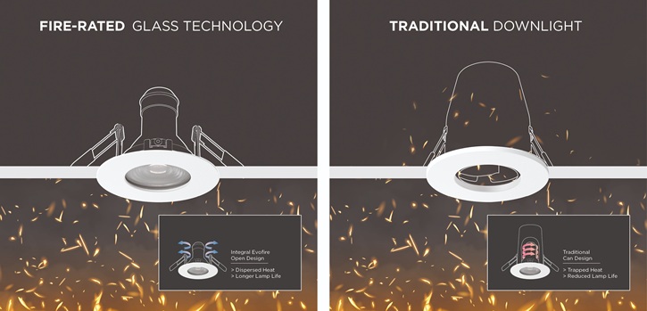 /live/news/wysiwyg/Evofire Fire Rated Glass Technology.jpg