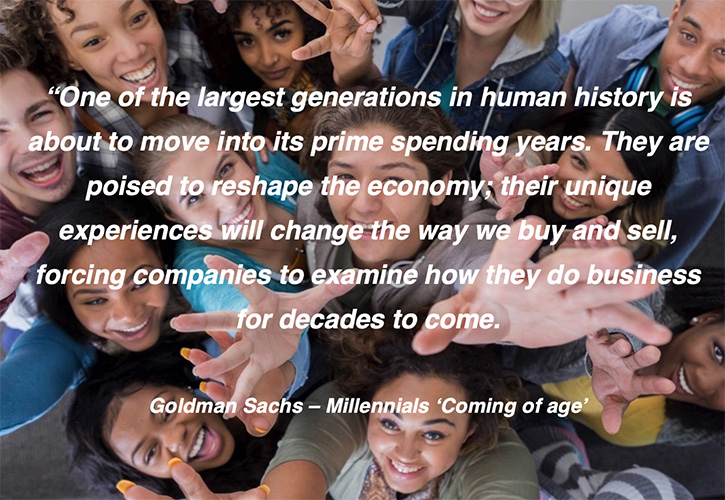 /live/news/wysiwyg/Goldman Sachs Millenials Coming Of Age.jpg