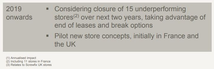 /live/news/wysiwyg/KGF closures.JPG