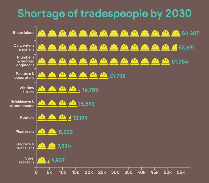 /live/news/wysiwyg/KGF trade shortage 3.jpg