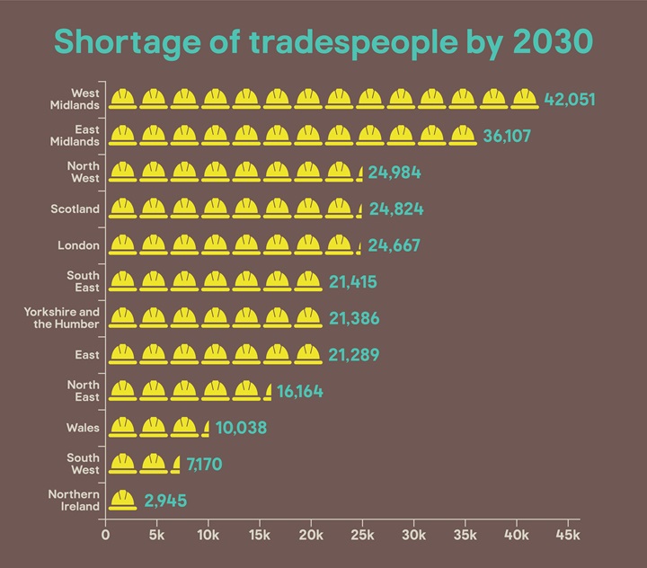 /live/news/wysiwyg/KGF trade shortage 4.jpg