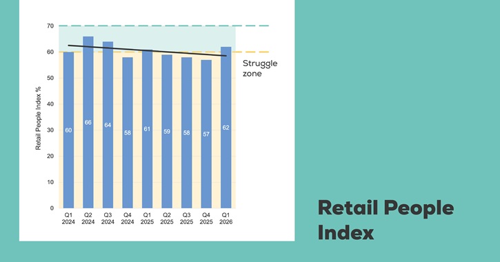 /live/news/wysiwyg/People index June 2026.jpg