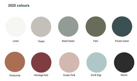 /live/news/wysiwyg/Wickes kitchen colours.jpg