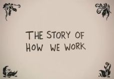IKEA - how we work